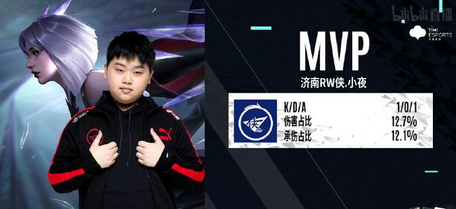 场上占据主 场上占据主