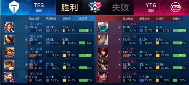 出了韧性与 出了韧性与