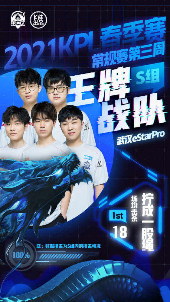 旧势力的巅 旧势力的巅