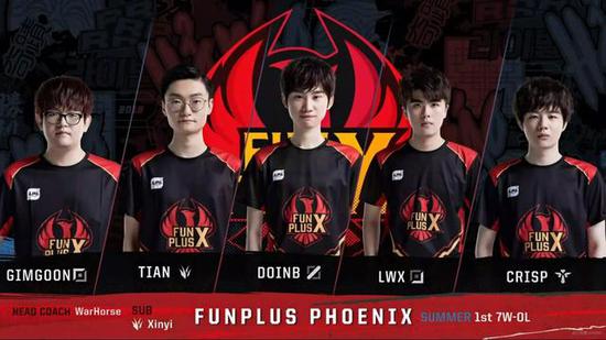 可或缺的领 可或缺的领