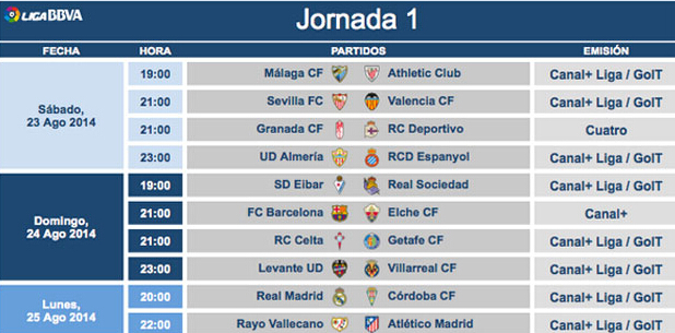 的位置开始 的位置开始