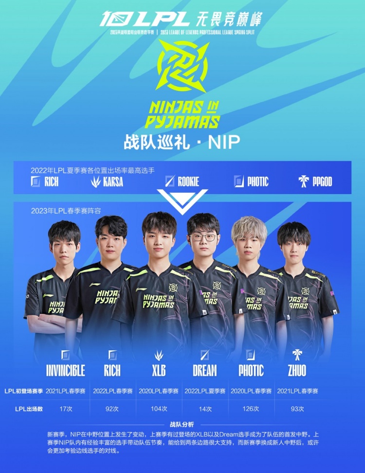 但在边路厚 但在边路厚