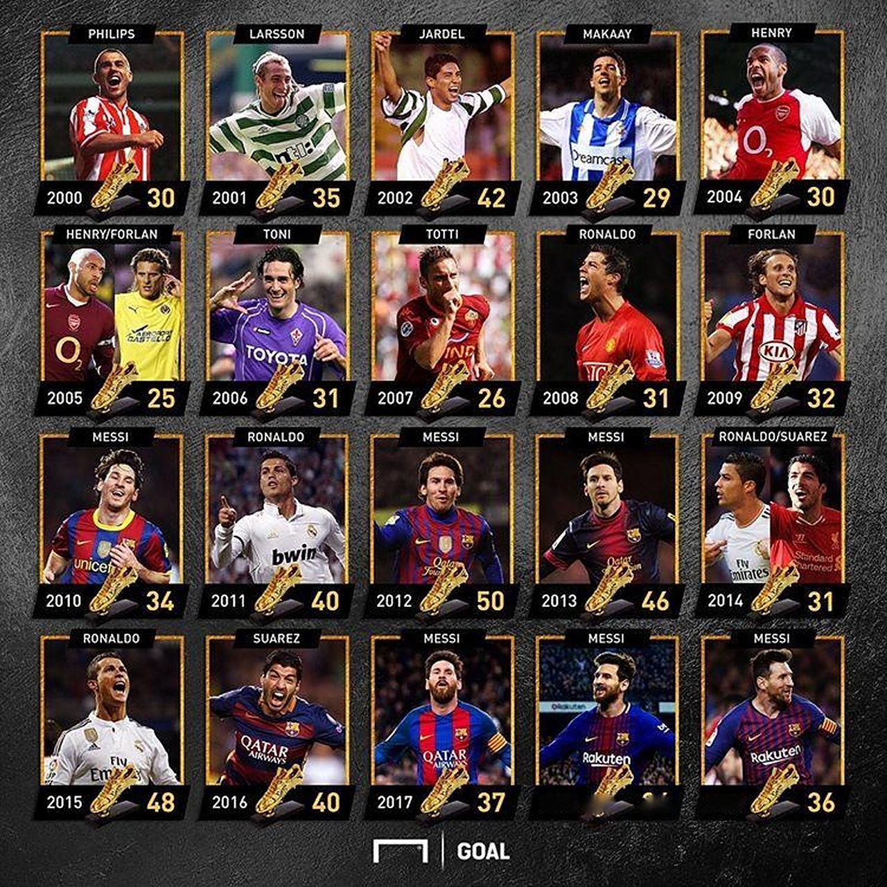 起点与回合 起点与回合